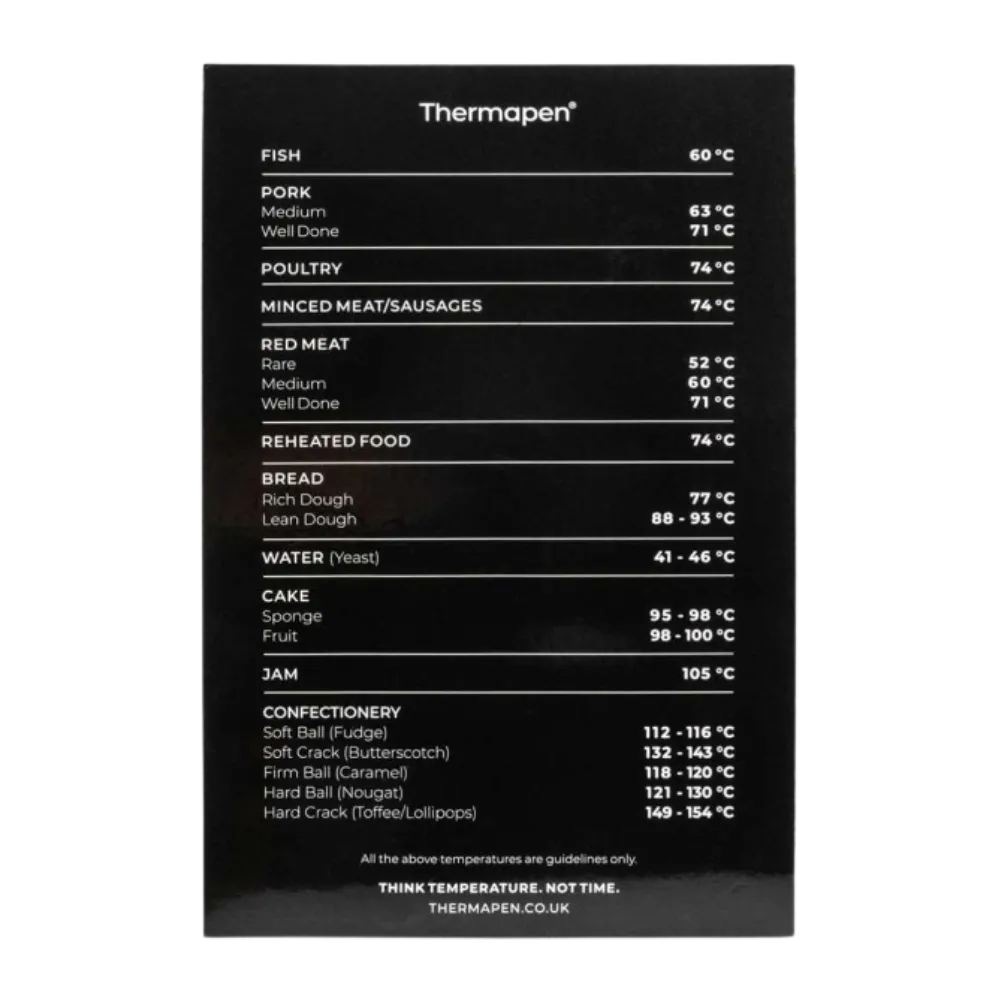 Thermapen Temperature Guide Fridge Magnet