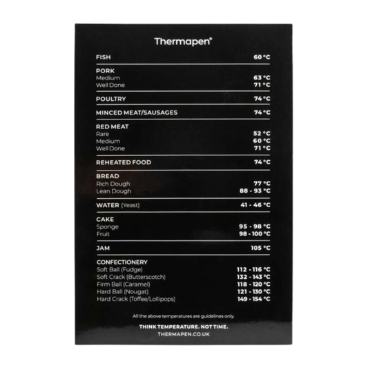 Thermapen Temperature Guide Fridge Magnet