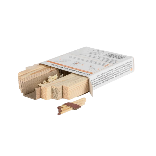 Petromax Fire Kit