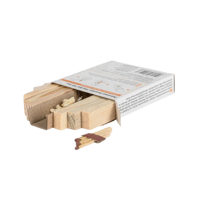 Petromax Fire Kit